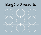 Bergère 9 ressorts